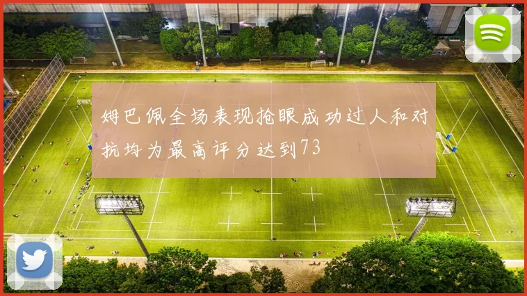 姆巴佩全场表现抢眼成功过人和对抗均为最高评分达到73